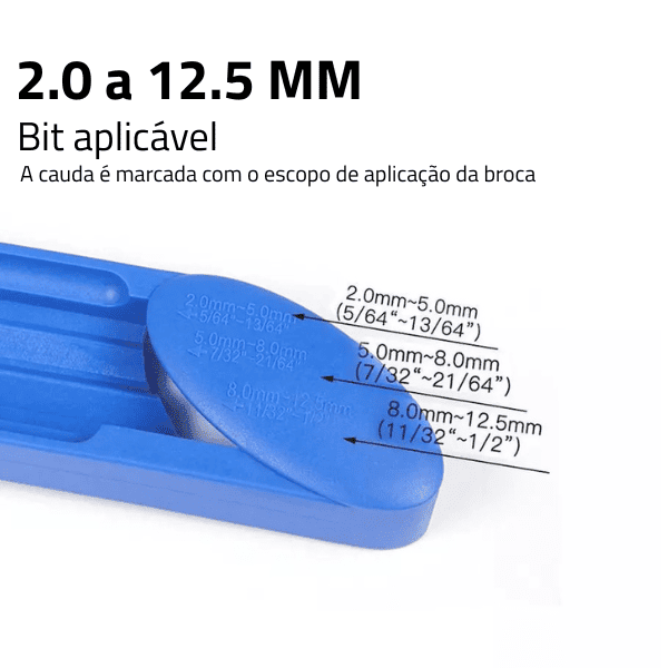 Amolador rápido para Broca